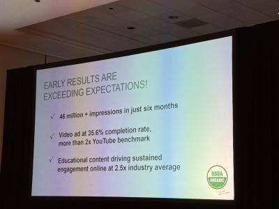 State of Organic Session