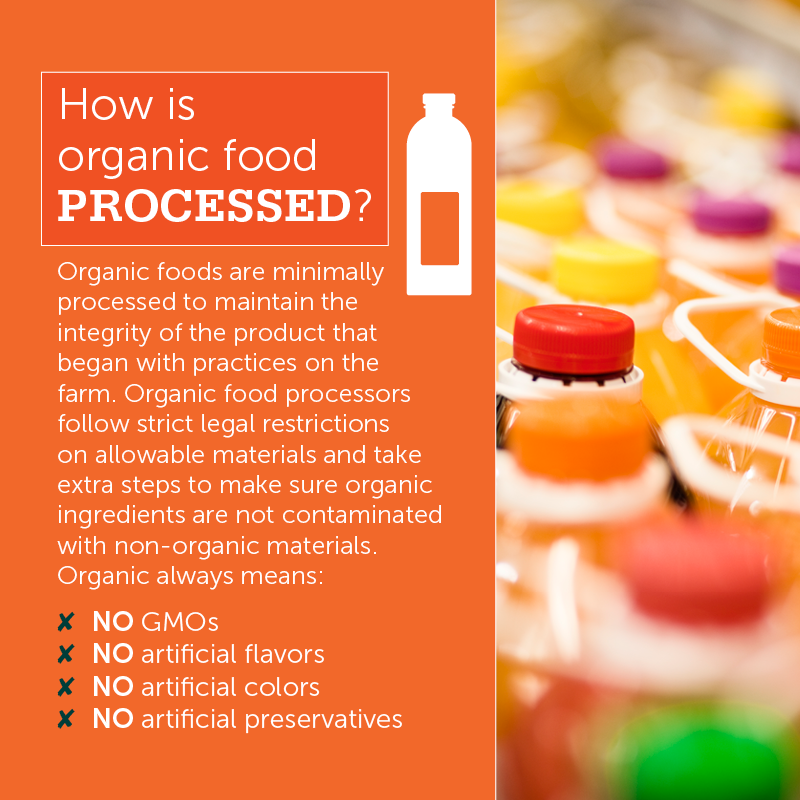 How is organic food processed?